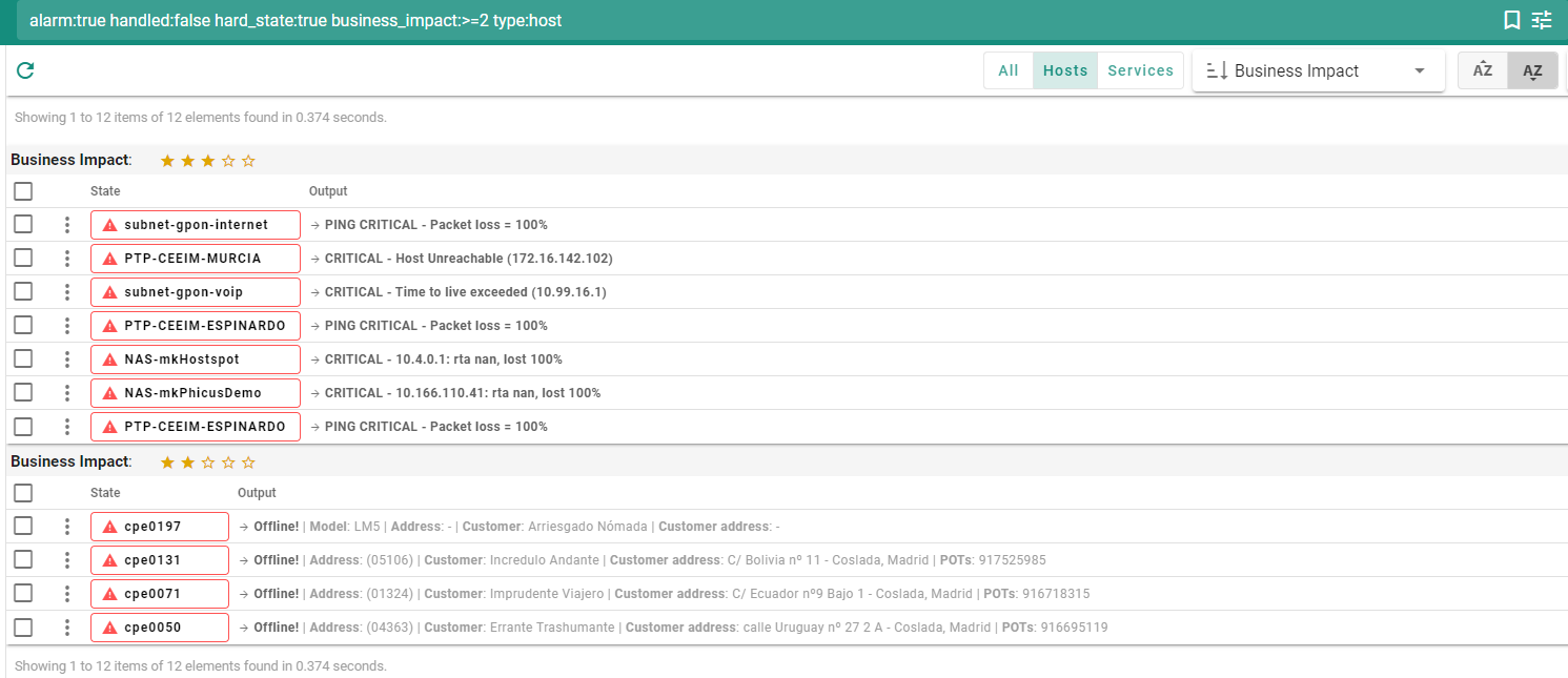 MonitoringAlarms