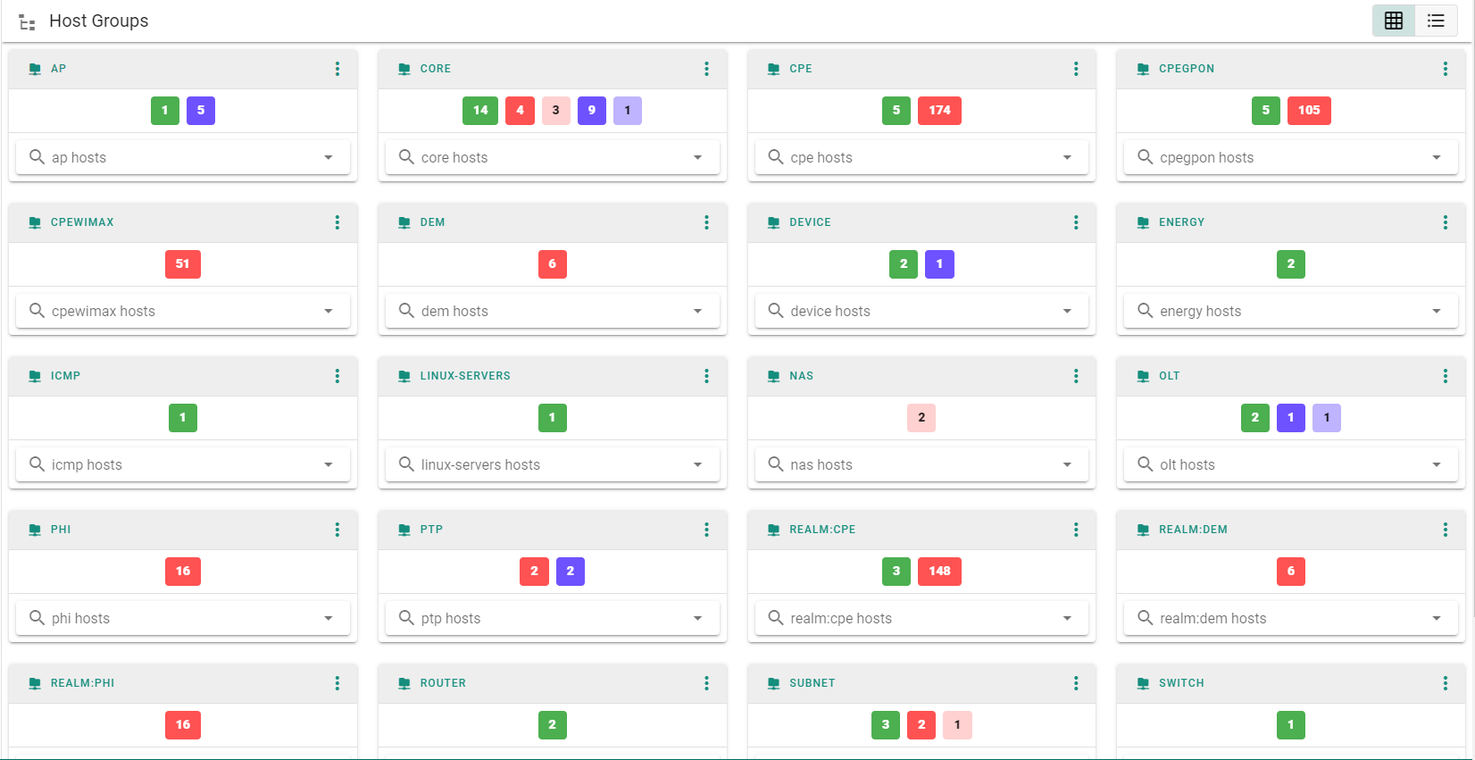 MonitoringHostGroups