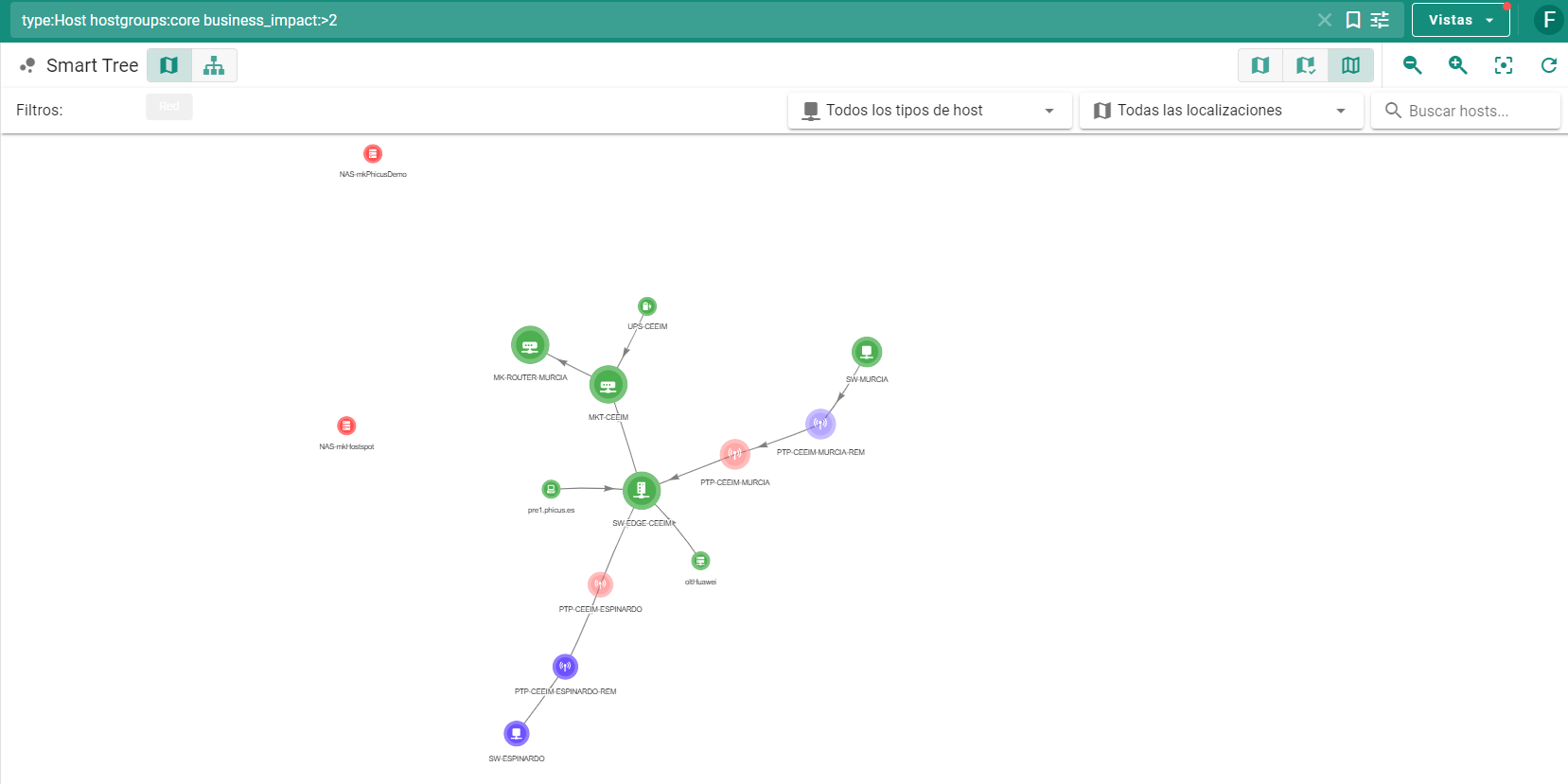 MonitoringSmartTree