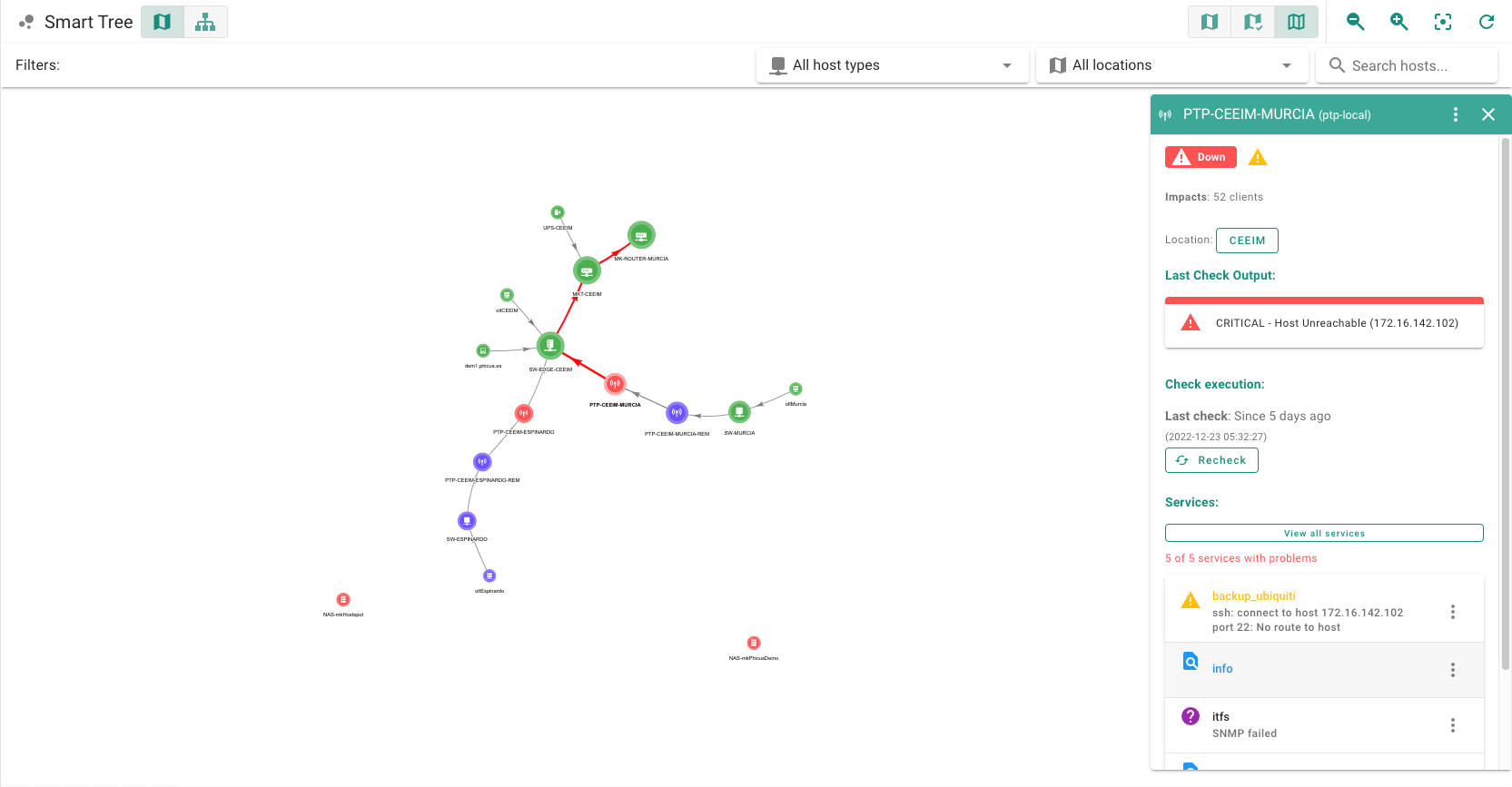 MonitoringSmartTree