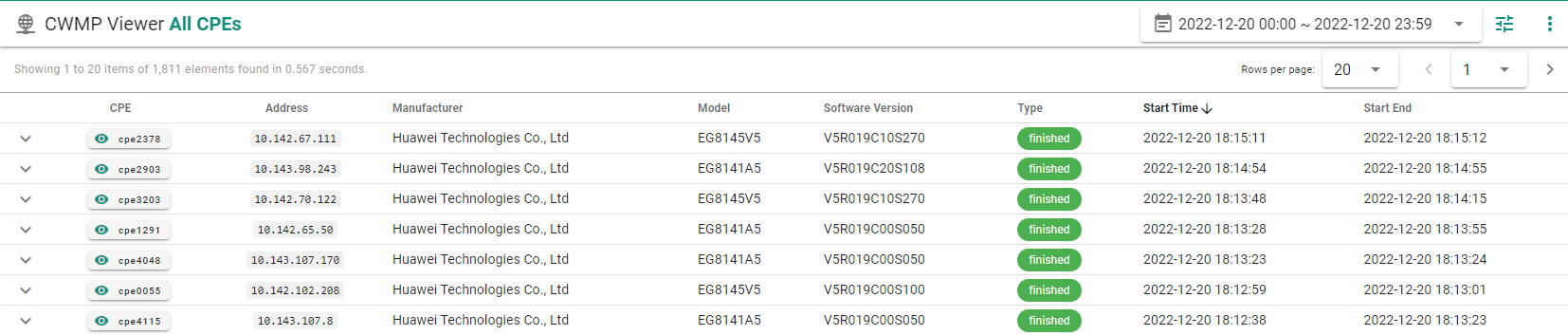 MonitoringCWMPTable