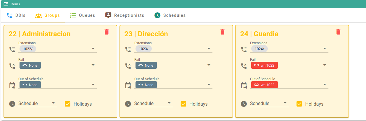 PBX Groups